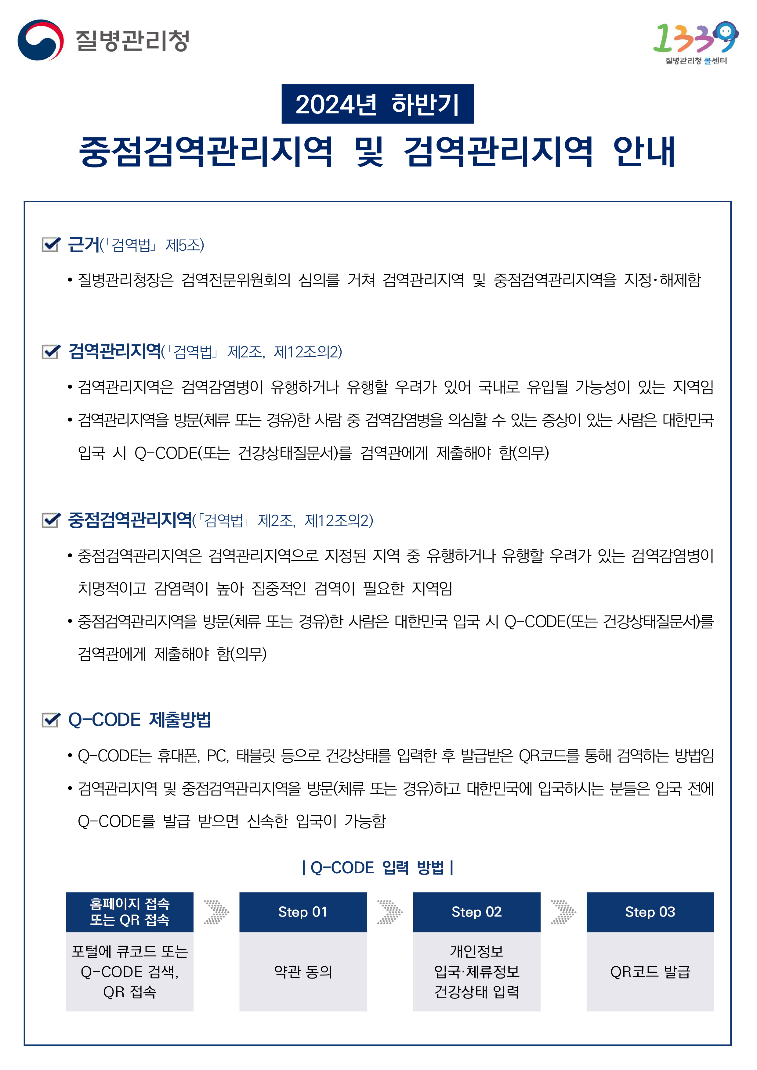 검역관리지역 2024년 9월 1일 기준 1페이지